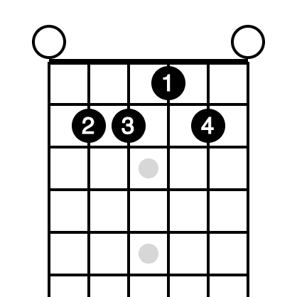 Open E Shapes