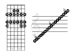 G Modes badge