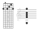 Massive Five Shape