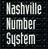 nashville number system badge