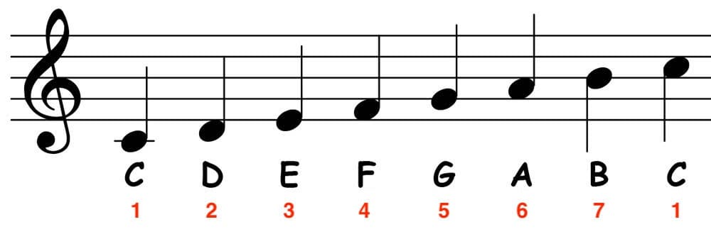 https://lesson-item-images.s3.us-east-2.amazonaws.com/blob_0.5372594003458757
