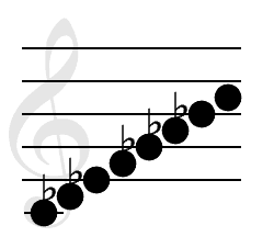 https://lesson-item-images.s3.us-east-2.amazonaws.com/blob_0.6205048191044231
