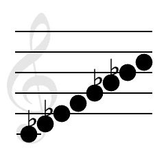 https://lesson-item-images.s3.us-east-2.amazonaws.com/blob_0.6957720973640134