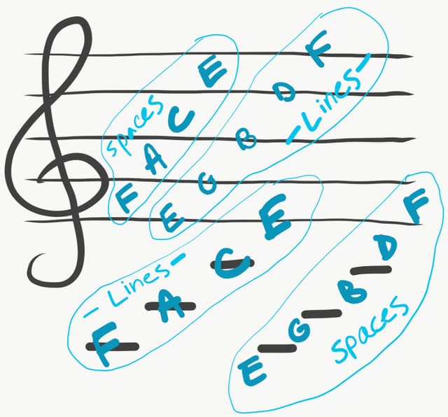 https://lesson-item-images.s3.us-east-2.amazonaws.com/blob_0.9655328419130382