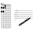 E Major Scale Patterns badge